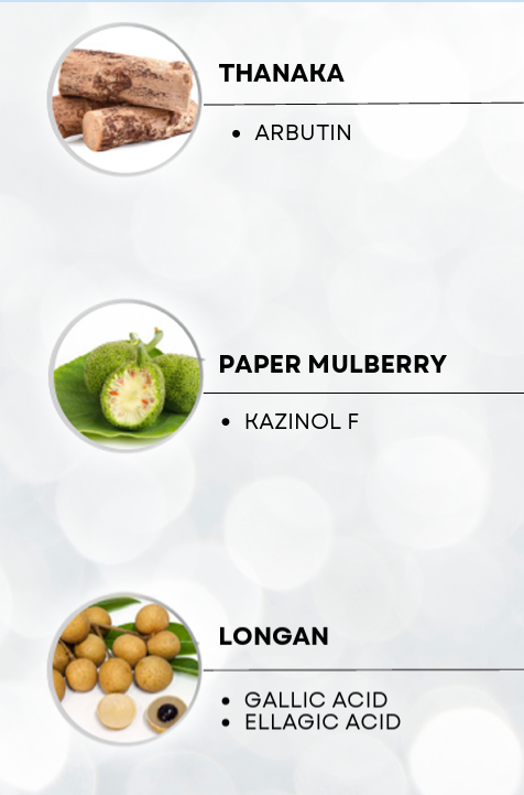 NatureTheory Brightening