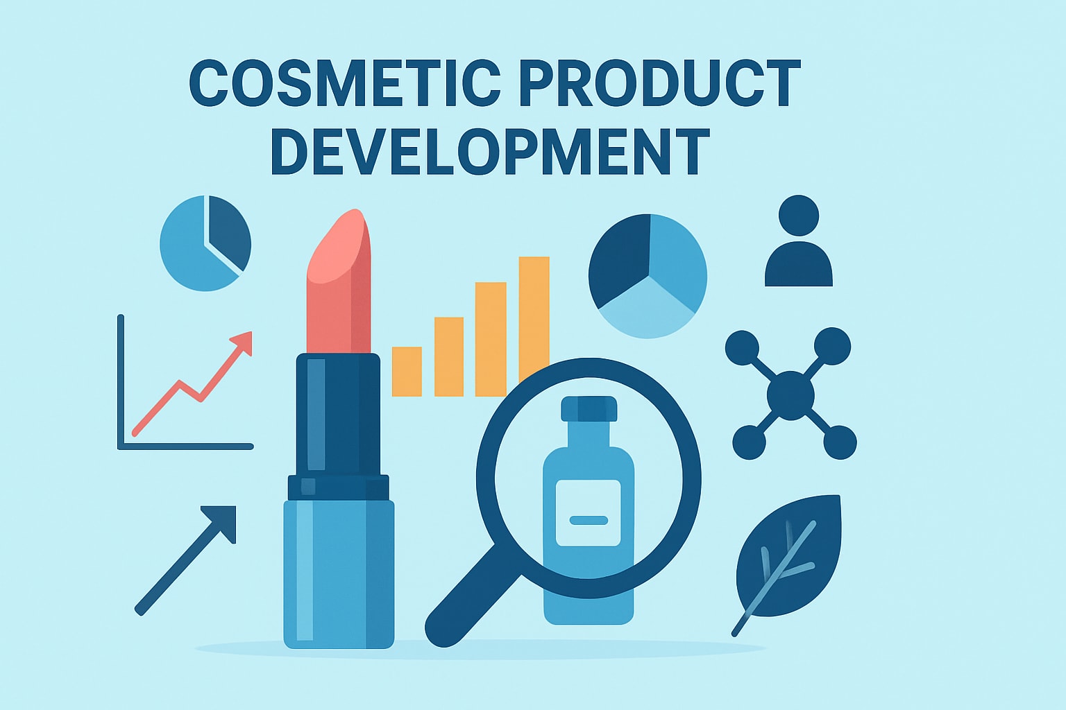 8 Key Trends in Cosmetic Product Development for 2025