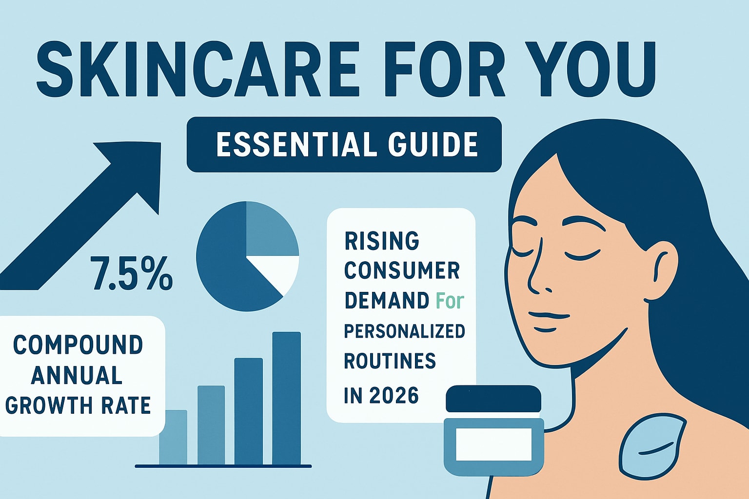 Skincare for You: The Essential Guide for 2026