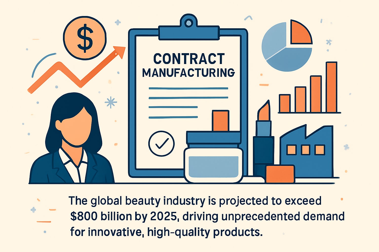 The Expert Guide to Contract Manufacturing Beauty Products 2026