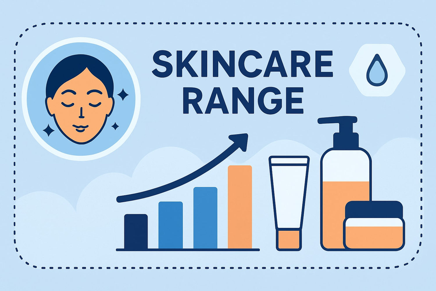 9 Essential Skincare Range Picks for Glowing Skin in 2026